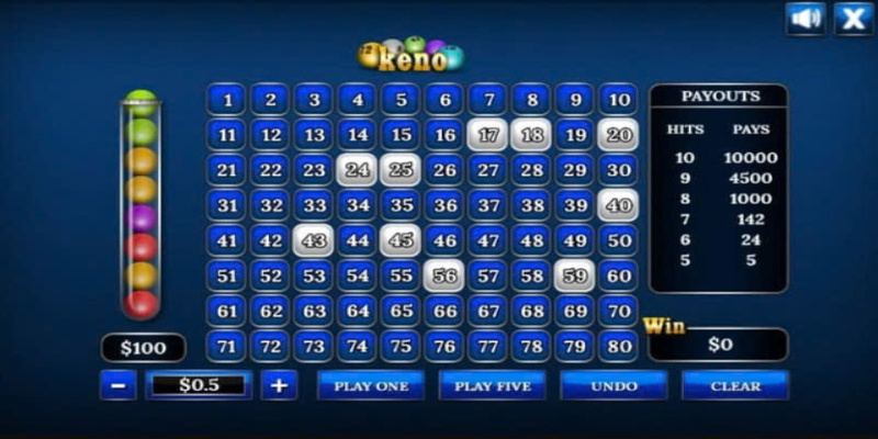 Ưu đãi khuyến mãi xổ số FUN88